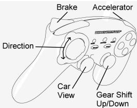 THRUSTMASTER RUN'N' DRIVE WIRELESS 3-IN-1 - KAK CTEPETb HABOP IOJIb3OBATEJIbCKmX IPEyCTAHOBOK "MANUAL PRESET" - 5