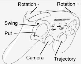 THRUSTMASTER RUN'N' DRIVE WIRELESS 3-IN-1 RUMBLE FORCE - SOME EXAMPLES AND TIPS: - 4