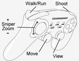 THRUSTMASTER RUN'N' DRIVE WIRELESS 3-IN-1 RUMBLE FORCE - SOME EXAMPLES AND TIPS: - 2