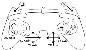THRUSTMASTER RUN'N' DRIVE WIRELESS 3-IN-1 RUMBLE FORCE - PEXKIM PLAYSTATION® 2 - 1