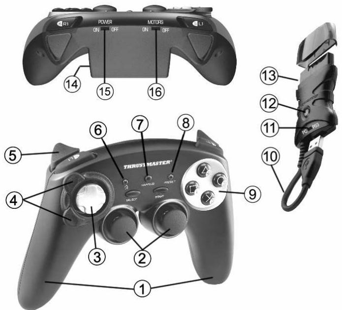 THRUSTMASTER RUN'N' DRIVE WIRELESS 3-IN-1 RUMBLE FORCE - Wireless Rumble Force - 1
