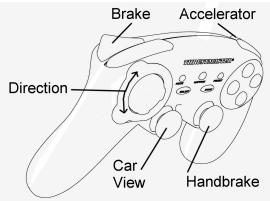 THRUSTMASTER RUN'N' DRIVE WIRELESS 3-IN-1 RUMBLE FORCE - SOME EXAMPLES AND TIPS: - 1