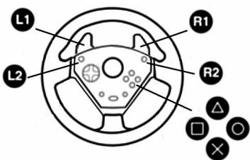 THRUSTMASTER UNIVERSAL CHALLENGE 5-IN-1 - DEFAULT MAPPING FOR BUTTONS AND PEDAL SET ON PLAYSTATION® 3 - 2