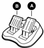 THRUSTMASTER UNIVERSAL CHALLENGE 5-IN-1 - STANDAARDTOEWIJZING VOOR KNOPPEN EN PEDAALSET OP GAMECUBE™ EN WII™ - 4