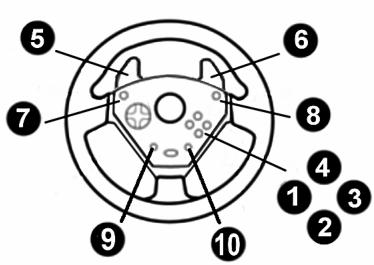 THRUSTMASTER UNIVERSAL CHALLENGE 5-IN-1 - STANDAARDTOEWIJZING VOOR KNOPPEN EN PEDAALSET OP DE PC - 2
