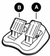 THRUSTMASTER UNIVERSAL CHALLENGE 5-IN-1 - MAPPATURA PREDEFINITA DI PULSANTI E PEDALIERA SU GAMECUBE™ E WII™ - 4
