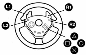 THRUSTMASTER UNIVERSAL CHALLENGE 5-IN-1 - MAPPATURA PREDEFINITA DI PULSANTI E PEDALIERA SU PLAYSTATION® 2 - 3