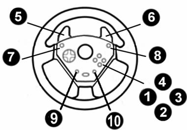 THRUSTMASTER UNIVERSAL CHALLENGE 5-IN-1 - MAPPATURA PREDEFINITA DI PULSANTI E PEDALIERA SU PC - 2