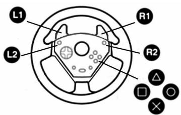 THRUSTMASTER UNIVERSAL CHALLENGE 5-IN-1 - MAPPING PAR DEFAULT DES BOUTONS ET DU PEDALIER SUR PLAYSTATION® 3 - 2
