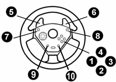 THRUSTMASTER UNIVERSAL CHALLENGE 5-IN-1 - MAPEADO PREDETERMINADO DE LOS BOTONES Y PEDALES EN PC - 2