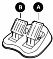 THRUSTMASTER UNIVERSAL CHALLENGE 5-IN-1 - DEFAULT MAPPING FOR BUTTONS AND PEDAL SET ON GAMECUBE™ AND WII™ - 4