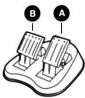 THRUSTMASTER UNIVERSAL CHALLENGE 5-IN-1 - MAPPING PAR DEFAULT DES BOUTONS ET DU PEDALIER SUR GAMECUBE™ ET WII™ - 4