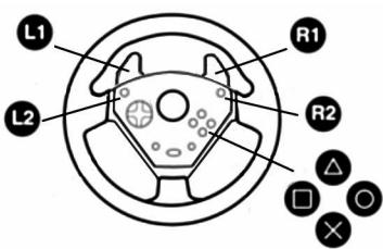 THRUSTMASTER UNIVERSAL CHALLENGE 5-IN-1 - VOREINGESTELLTE ZUORDNUNG (MAPPING) FÜR BUTTONS UND PEDALSET AUF PLAYSTATION® 3 - 2