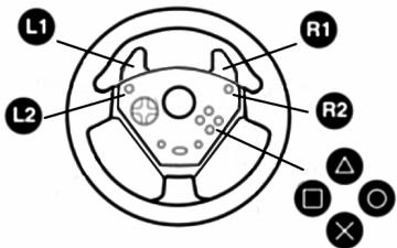 THRUSTMASTER UNIVERSAL CHALLENGE 5-IN-1 - DEFAULT MAPPING FOR BUTTONS AND PEDAL SET ON PLAYSTATION® 2 - 3
