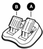 THRUSTMASTER UNIVERSAL CHALLENGE 5-IN-1 - VOREINGESTELLTE ZUORDNUNG (MAPPING) FÜR BUTTONS UND PEDALSET AUF GAMECUBE™ UND WII™ - 4