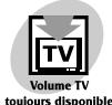 IDK MULTIMEDIA BC-08 - Universal Remote Control - 4