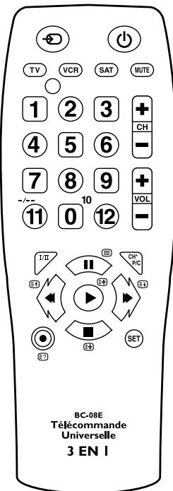 IDK MULTIMEDIA BC-08 - Universal Remote Control - 5