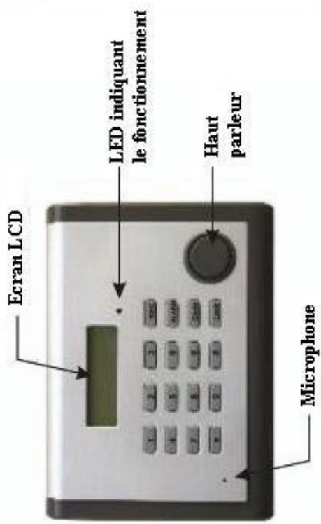 IDK MULTIMEDIA AL-800 - Contenu de la boite : - 8