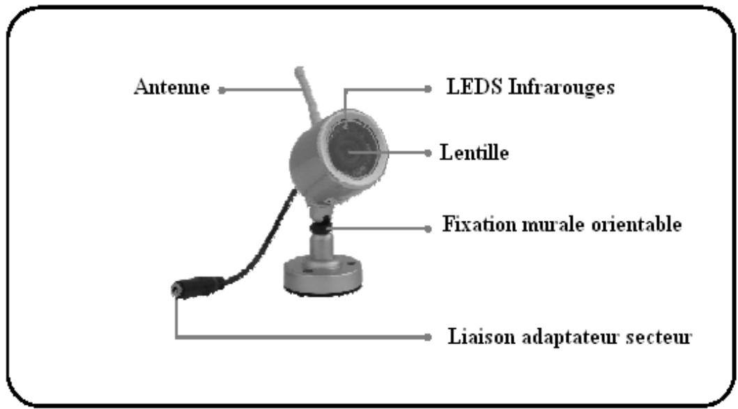 IDK MULTIMEDIA CIP-100 - Maintenance - 5
