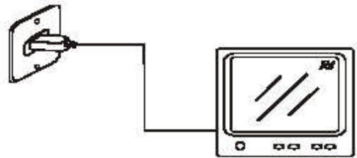 IDK MULTIMEDIA CIP-100 - Installation - 6