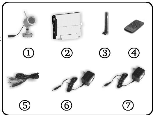 IDK MULTIMEDIA CIP-100 - Dans la boite... - 1