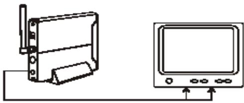 IDK MULTIMEDIA CIP-100 - Installation - 4
