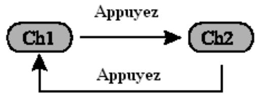 IDK MULTIMEDIA CIP-100 - Maintenance - 4