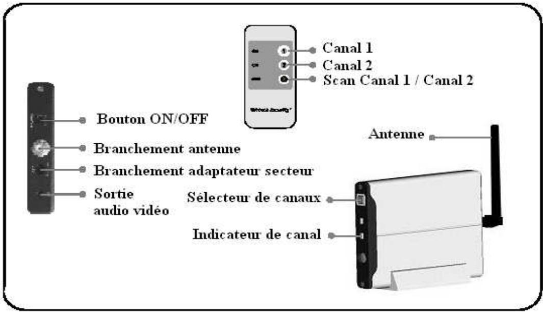 IDK MULTIMEDIA CIP-100 - Maintenance - 6