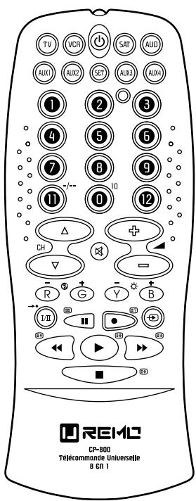 IDK MULTIMEDIA CP-800 - Universal Remote Control - 5
