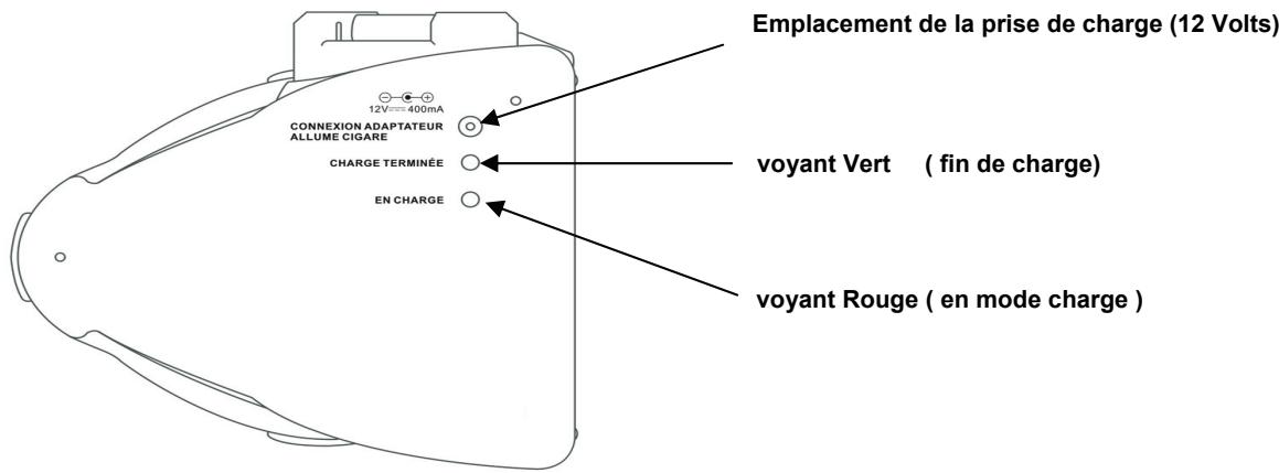 IDK MULTIMEDIA ECO-100 - A-Adaptatourallume-cigare12v: - 1
