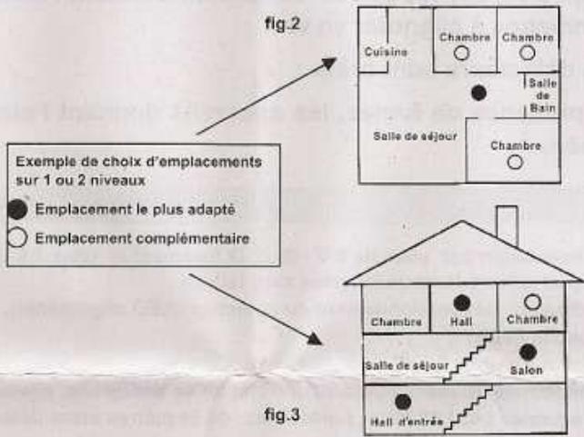 IDK MULTIMEDIA KD-101LB - INSTALLATION - 2