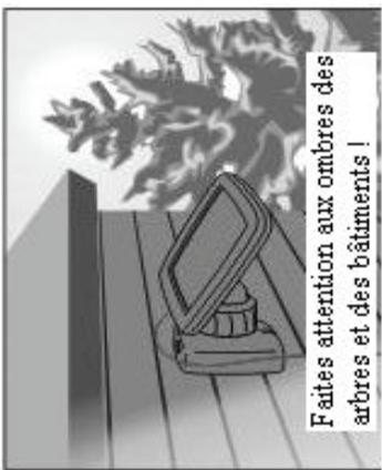 IDK MULTIMEDIA LIRS-100 - C/ remarques concernant l'installation - 3