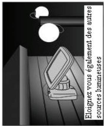 IDK MULTIMEDIA LIRS-100 - La portée du détecteur de mouvement infrarouge - 2