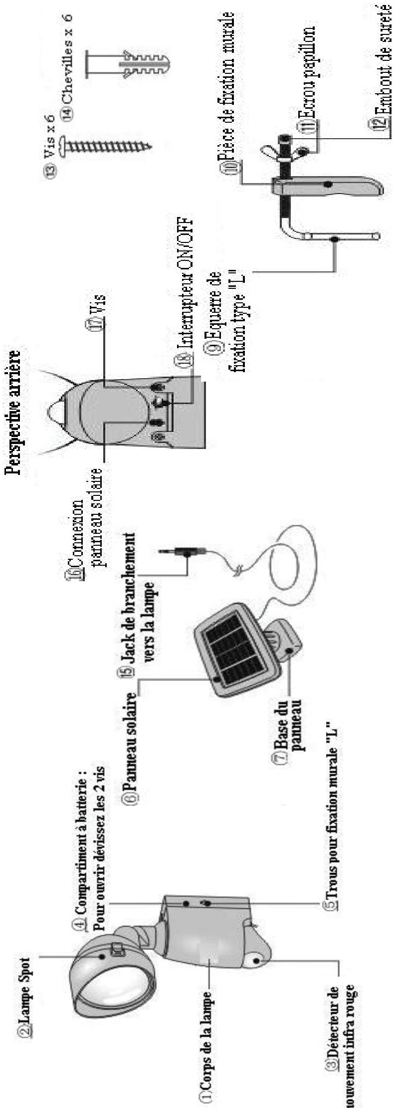 IDK MULTIMEDIA LIRS-100 - Descrintif des différentes parties - 1