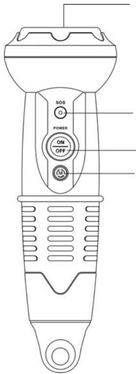 IDK MULTIMEDIA M-29 - Lampe d'urgence à induction magnétique - 1
