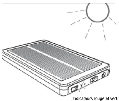 IDK MULTIMEDIA MPS-2002 - a/ Recharge par panneau solaire : - 1