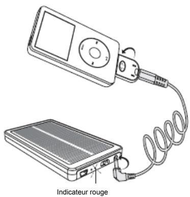 IDK MULTIMEDIA MPS-2002 - Important : - 2