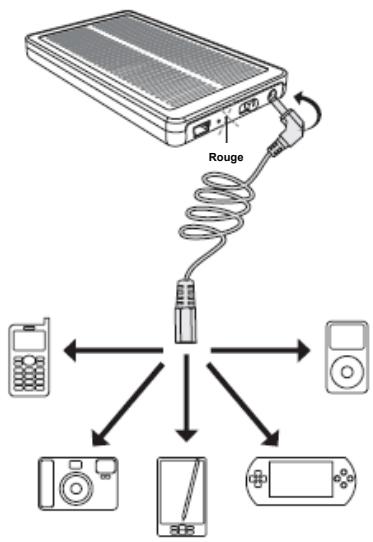 IDK MULTIMEDIA MPS-2002 - 5/ Products compatibles - 1