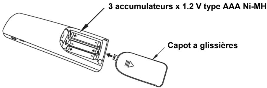 IDK MULTIMEDIA PAW-100 - PREPARATION - 1