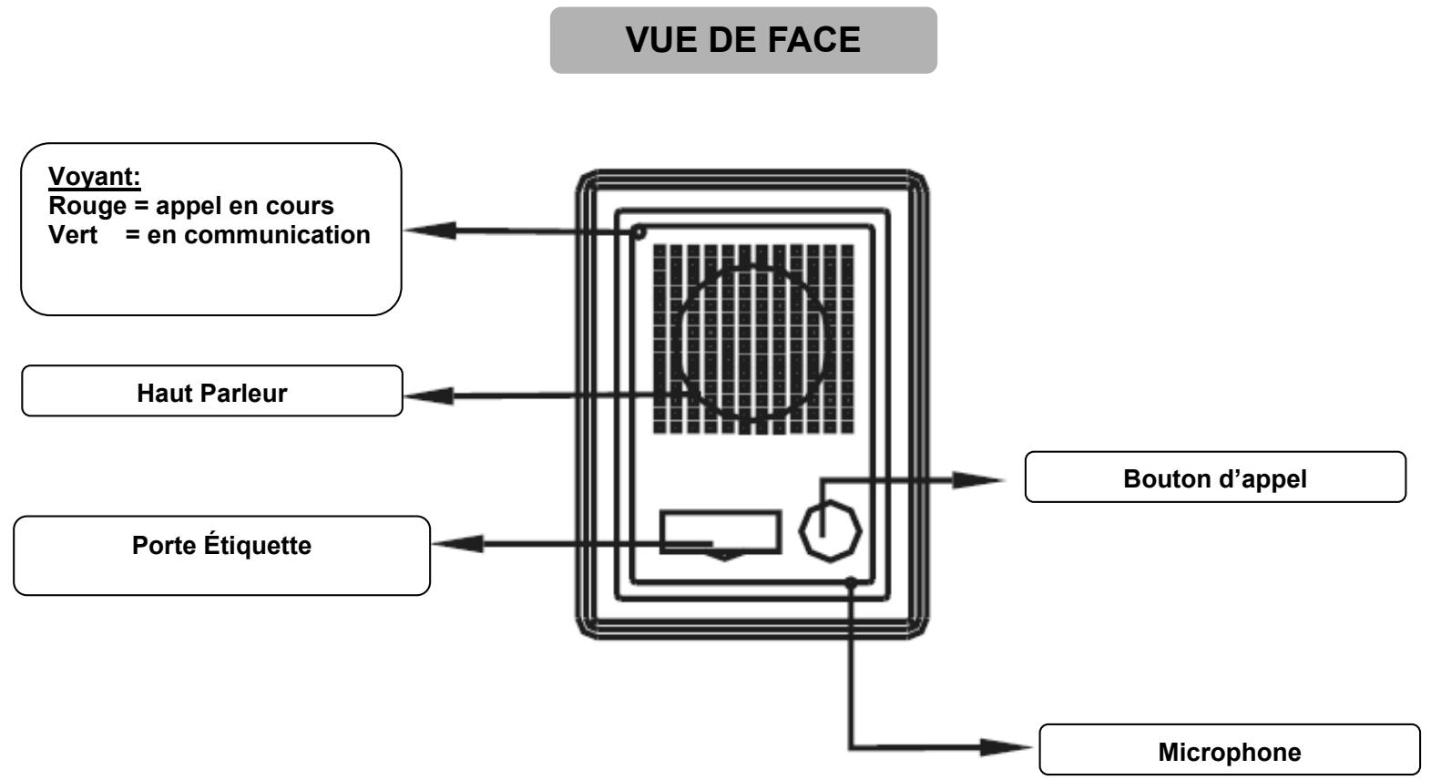 IDK MULTIMEDIA PAW-100 - 1/ Platine d'appoint - 1
