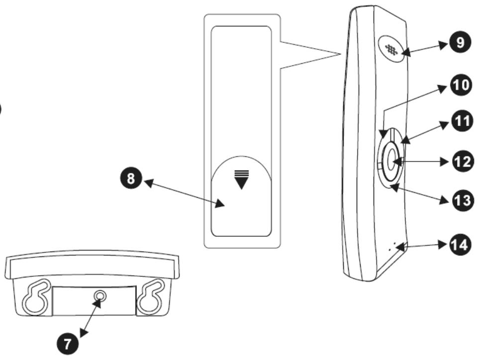 IDK MULTIMEDIA PAW-100 - UNITE INTÉRIEURE - 2