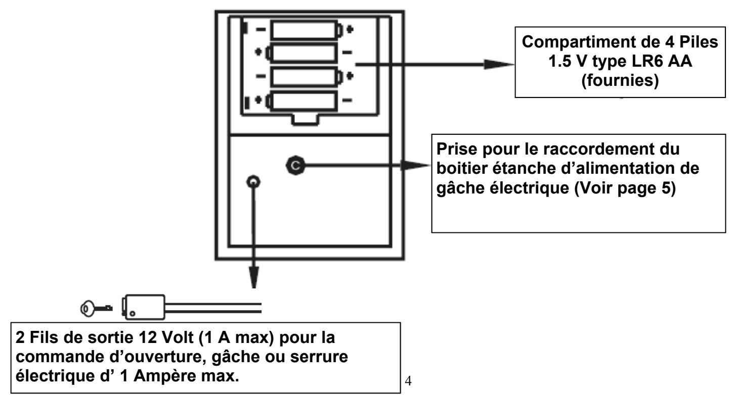 IDK MULTIMEDIA PAW-100 - 1/ Platine d'appoint - 2