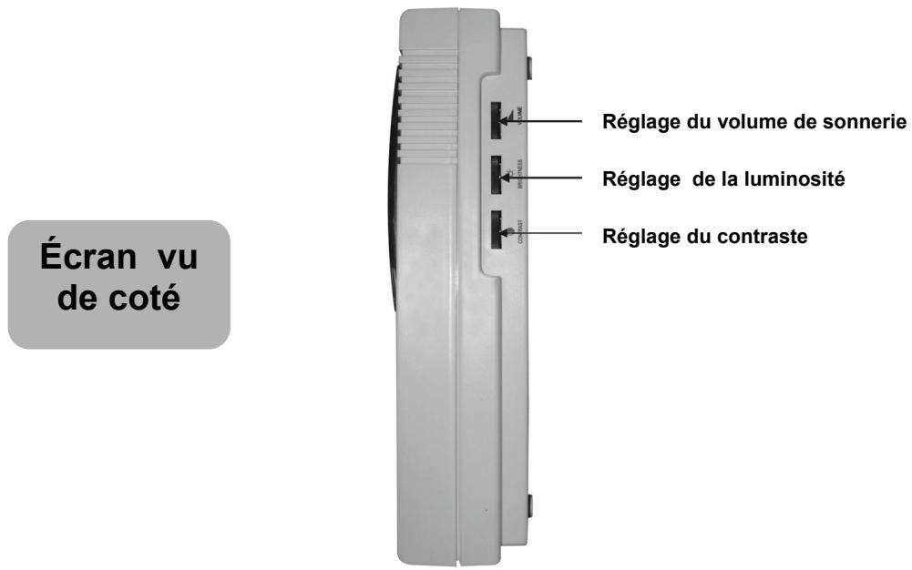 IDK MULTIMEDIA PVNB4-150 - 1- Contenu du produit : - 2