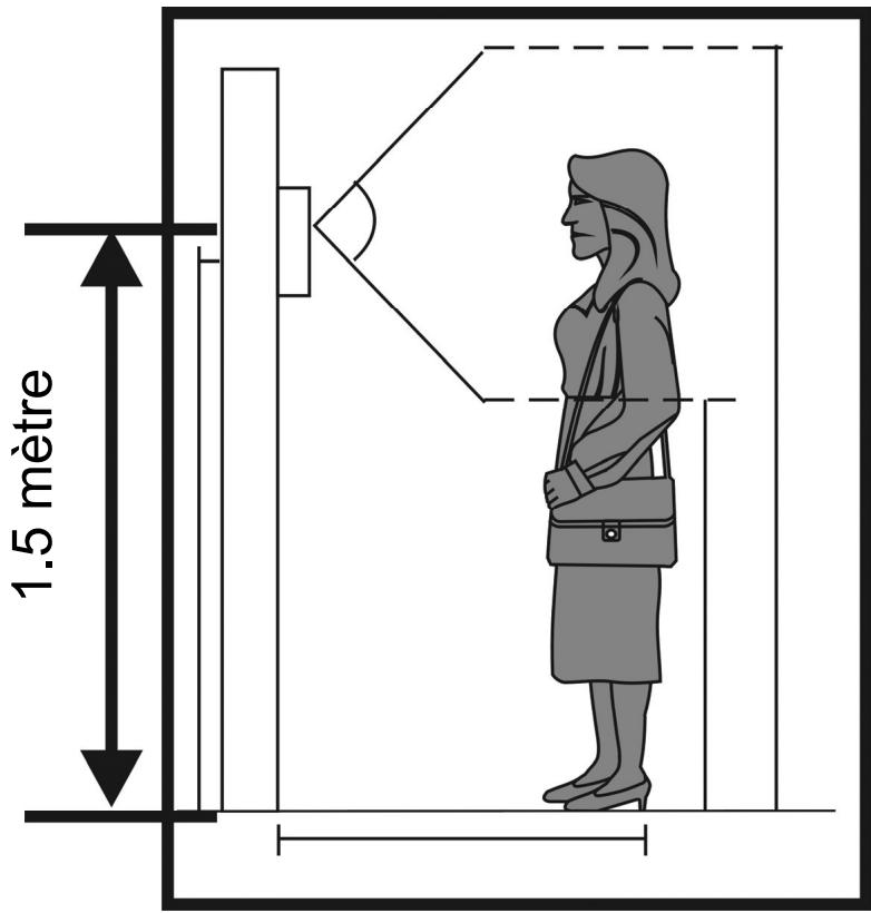 IDK MULTIMEDIA PVNB4-150 - Camera - 2