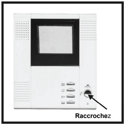 IDK MULTIMEDIA PVNB4-150 - 6- Préconisation de câblage : - 3