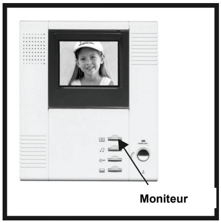 IDK MULTIMEDIA PVNB4-150 - 7- Utilisation (Suite) : - 1