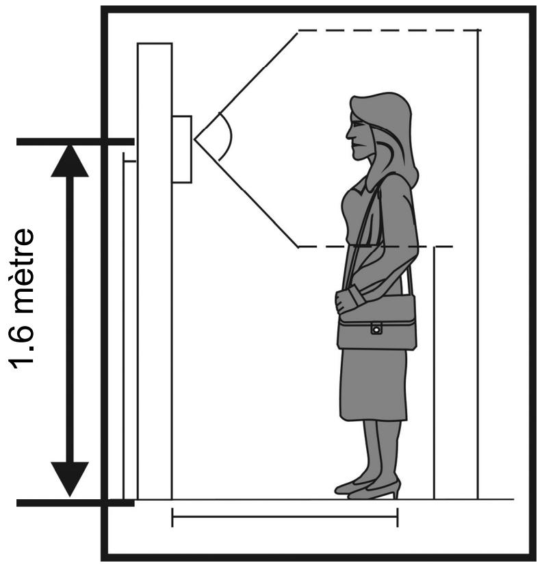 IDK MULTIMEDIA PVNB4-150 - Écran - 3