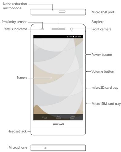 HUAWEI ASCEND P6 - Getting to know your phone - 1