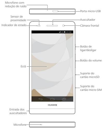 HUAWEI ASCEND P6 - Conhecer o telephone - 1
