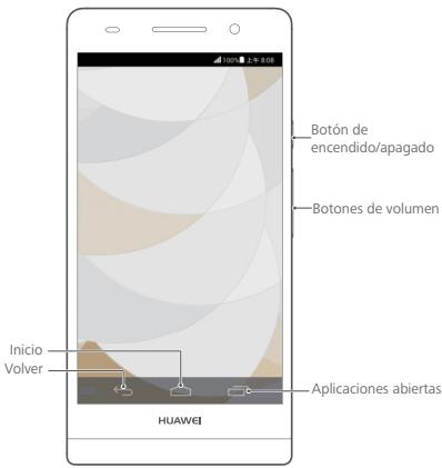 HUAWEI ASCEND P6 - Uso de botones - 1